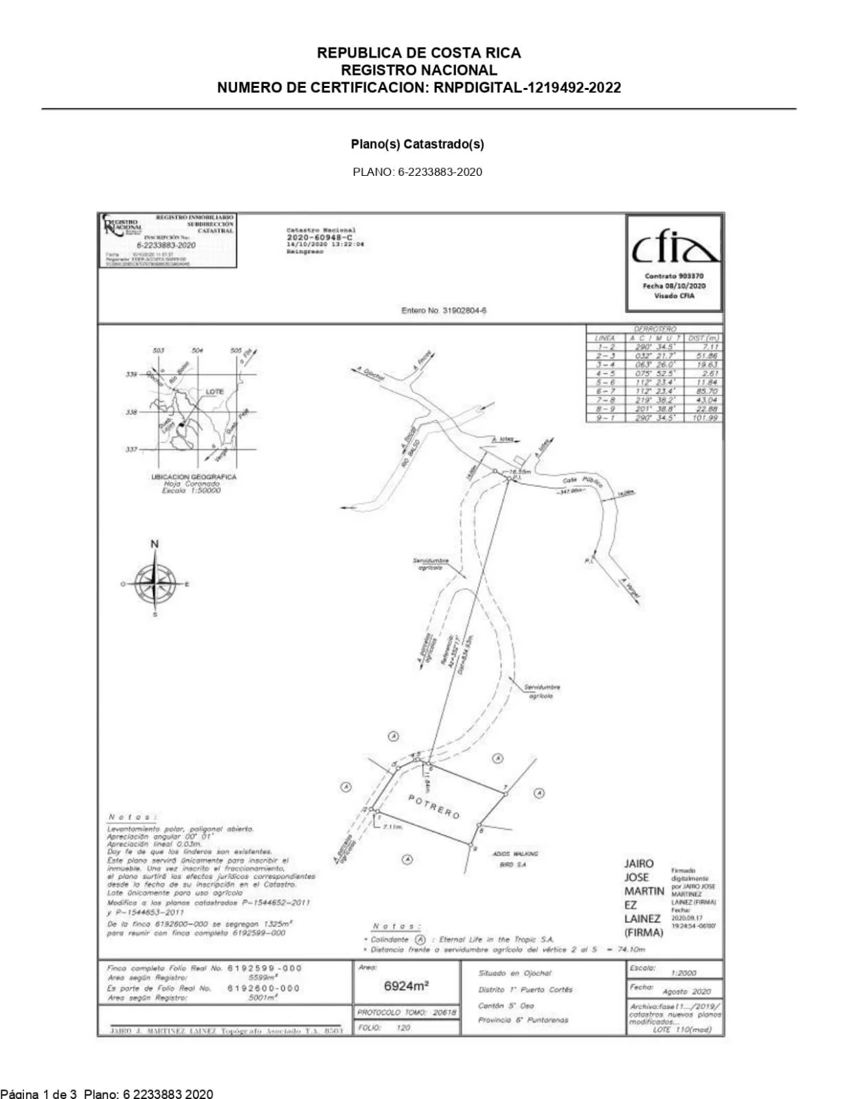 Piscina de la propiedad